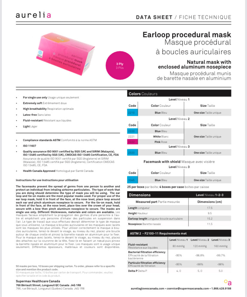 Aurelia Medical Earloop Face Masks – ASTM Level 2, Blue, 50/Pkg. Made in Canada